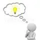 Thinking Image